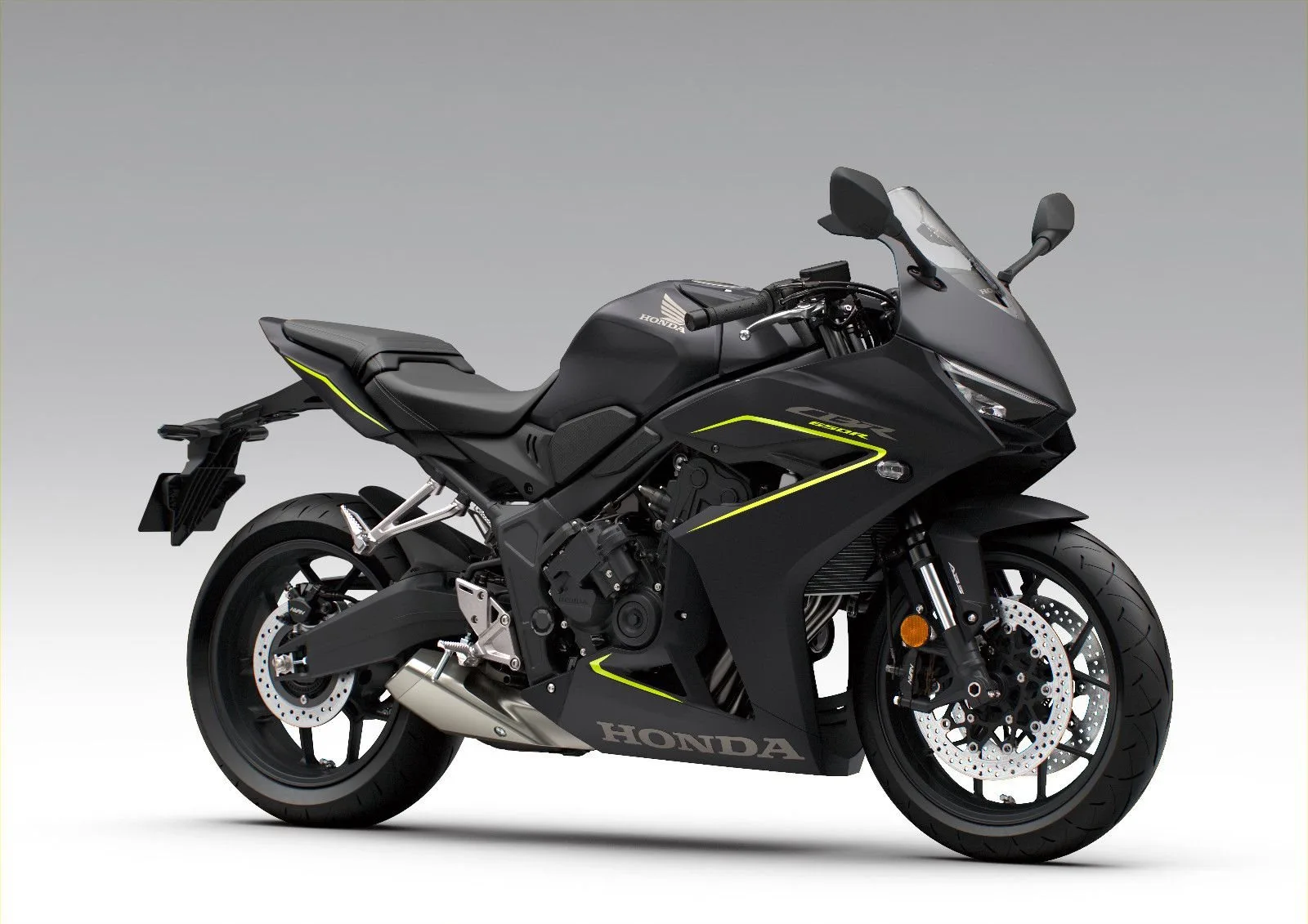 Honda CB650R