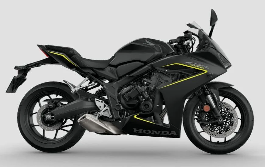 Honda CB650R