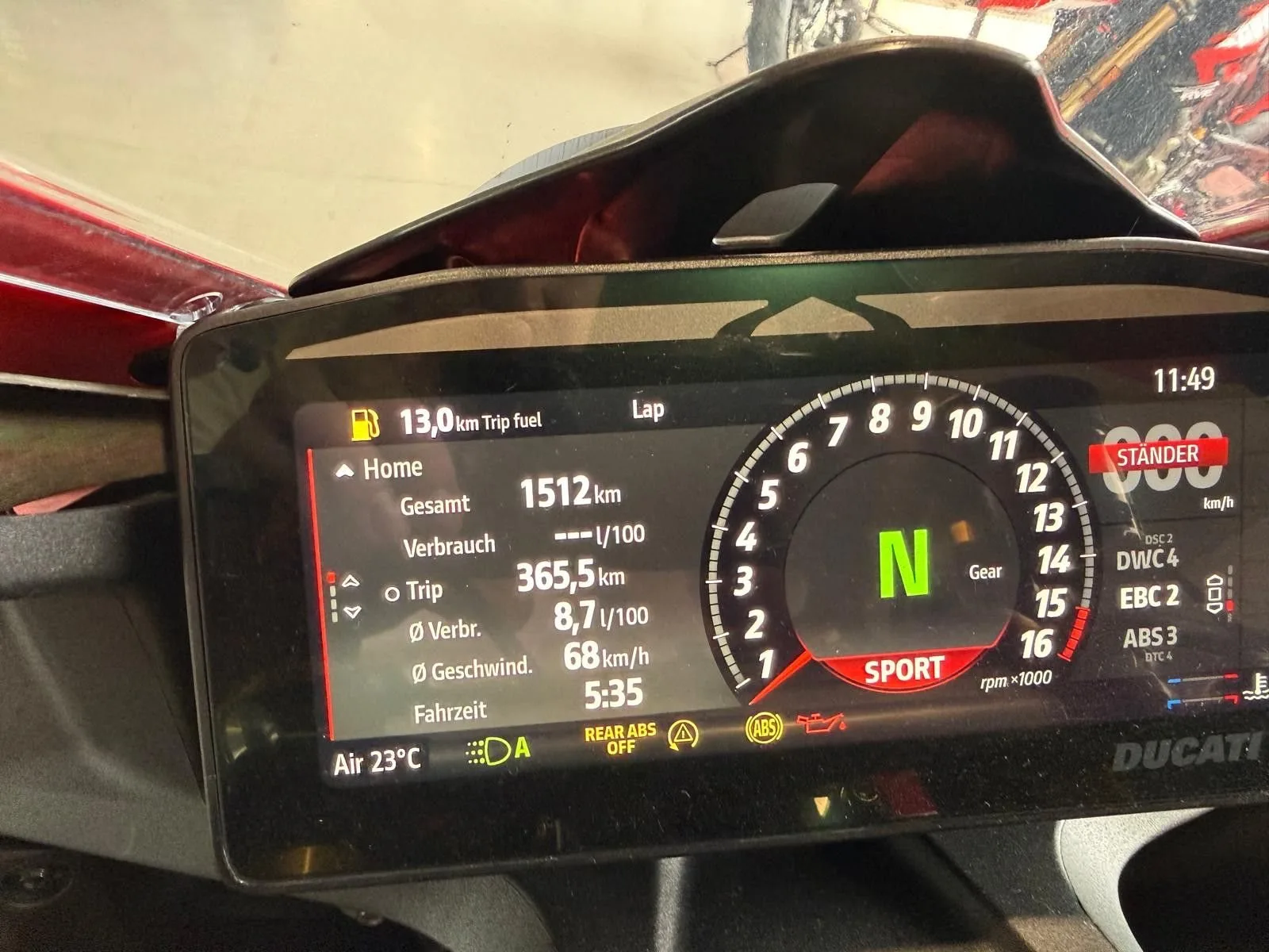 Ducati Panigale V4 S
