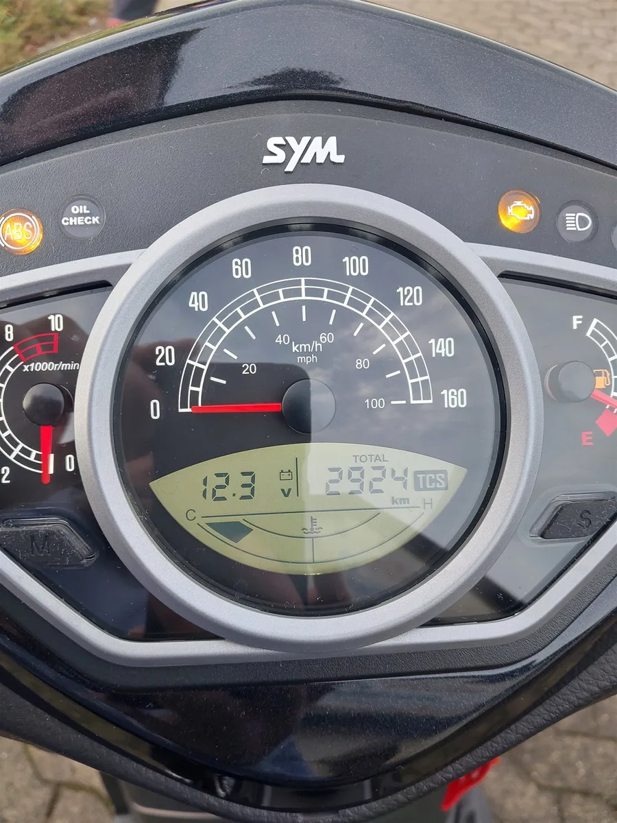 Sym HD 300