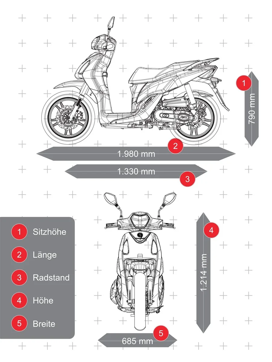 Sym Symphony 50i E5+