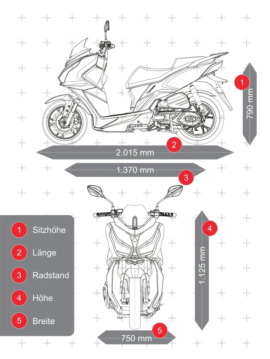 Sym Jet 14 EVO 125 I E5+