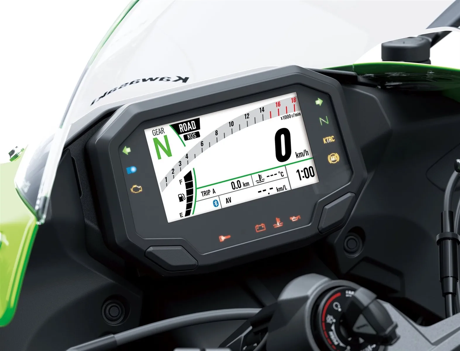 Kawasaki Ninja ZX-6R Performance