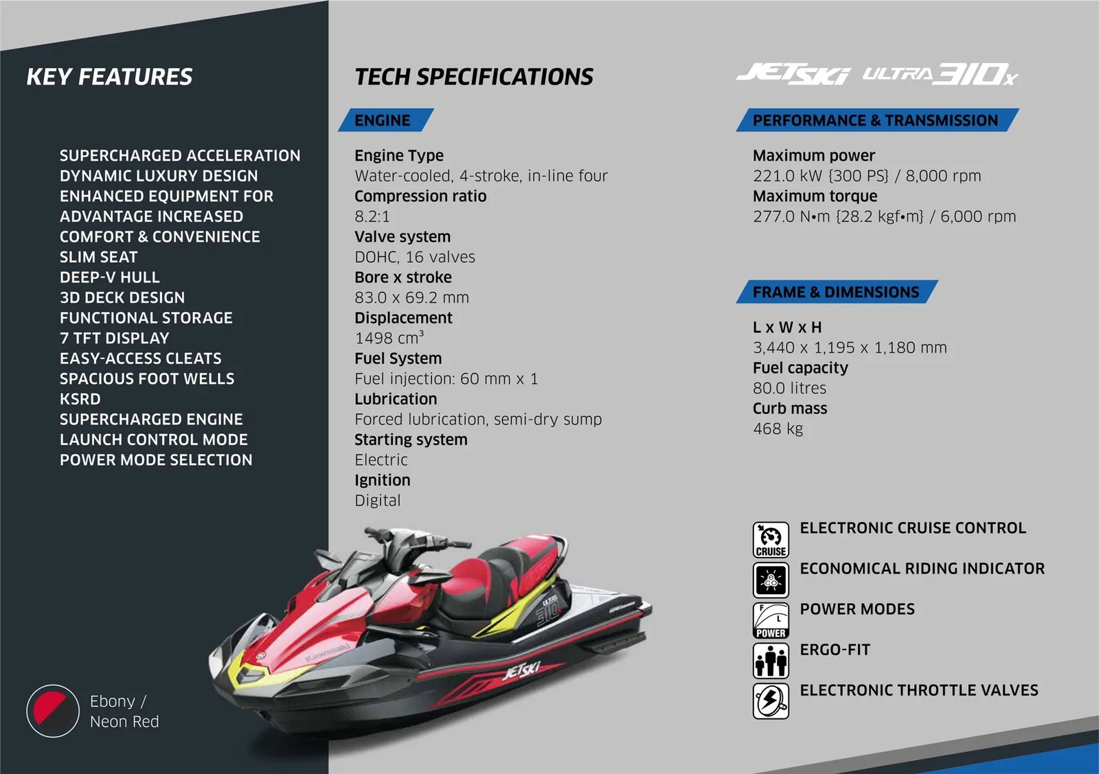 Kawasaki Ultra 310X Modell 2025