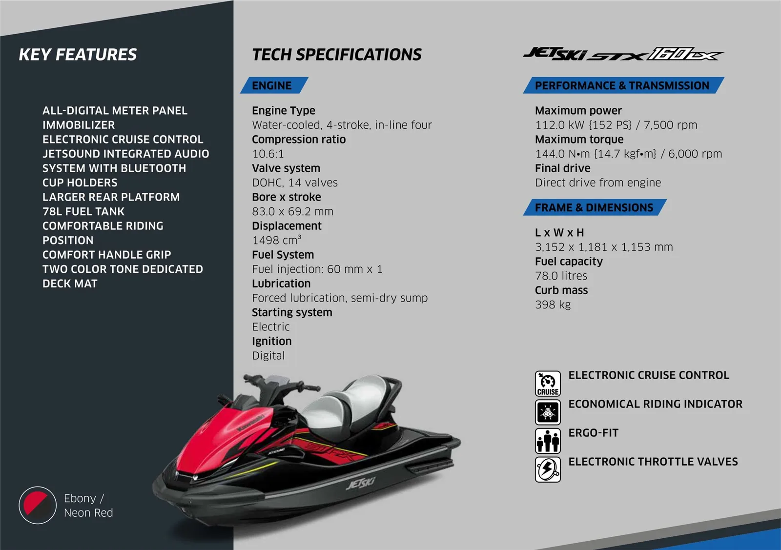 Kawasaki STX 160LX Modell 2024