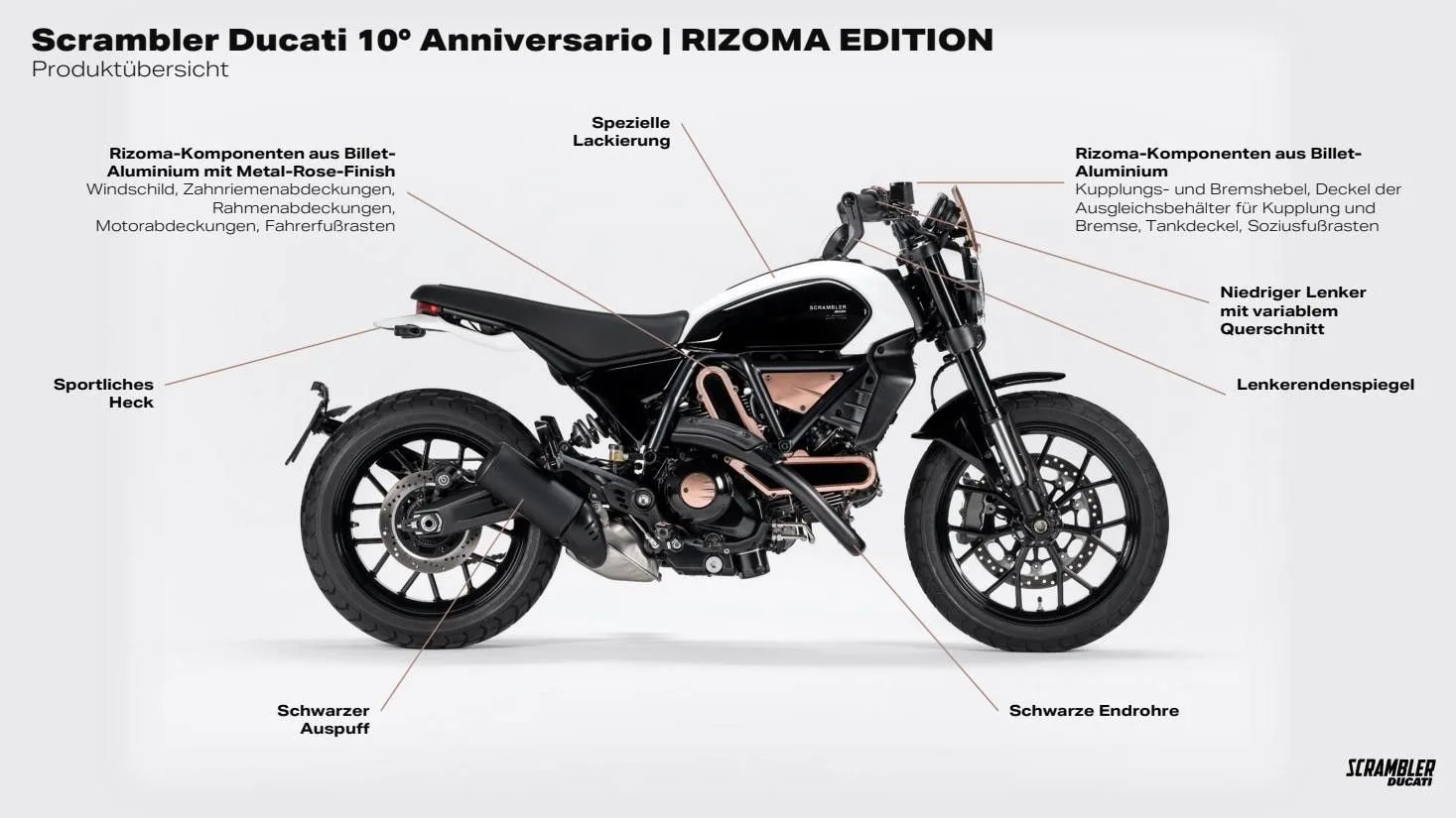 Ducati Scrambler 10° Anniversario Rizoma Edition