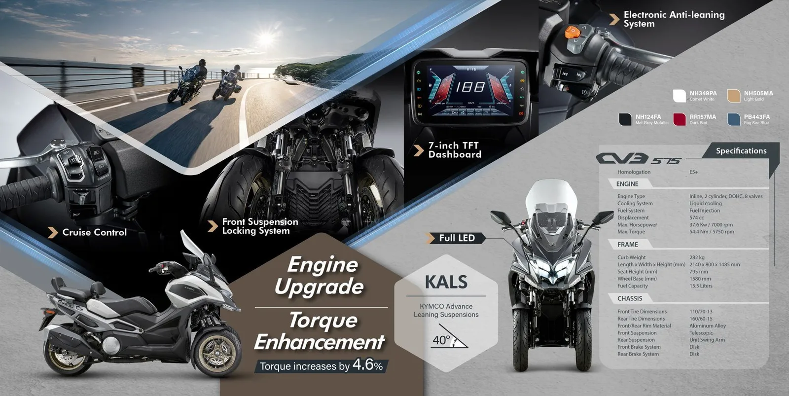Kymco CV3 575i E5+ | NEU | Modell 2026