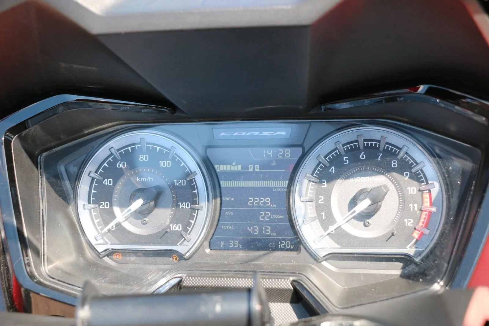 Honda Forza 125